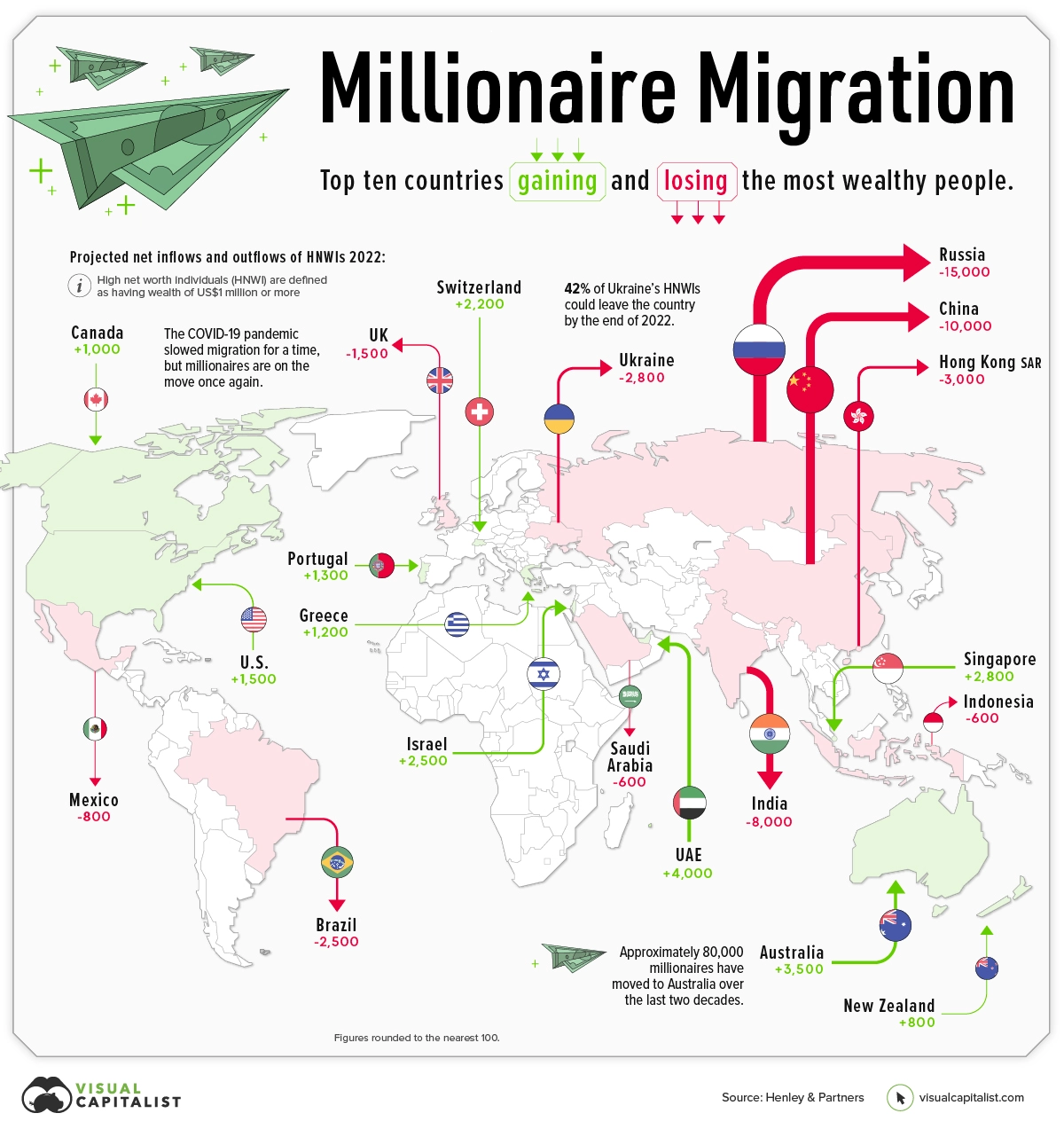 millionaire_migration_2022_main.png